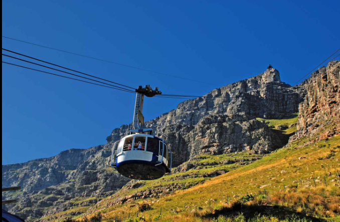 Cape Town Table Mountain South Africa tour package
